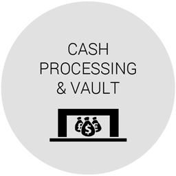 acash-processing